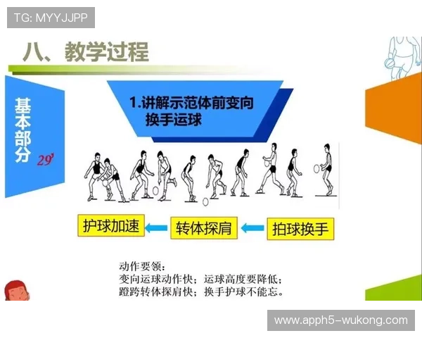 想学运球变向？先搞懂这些规则才能过人成功
