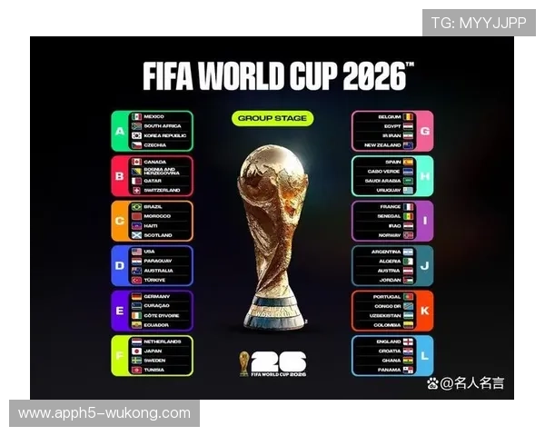 2026世界杯新手怎么看懂晋级规则