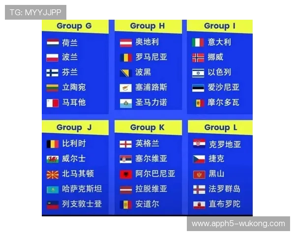 2026世界杯最新12组分组规则解析 2026世界杯最新12组分组规则解析