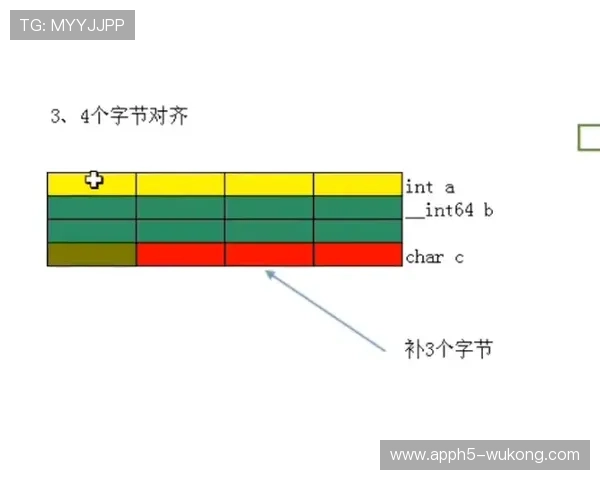 篮球规则:阻挡犯规的定义、判定标准与案例解析 篮球规则:阻挡犯规的定义、判定标准与案例解析