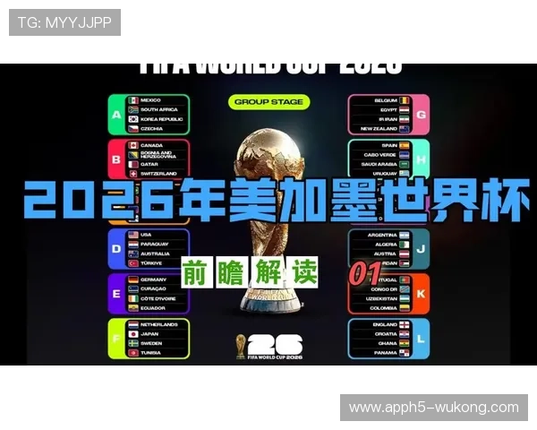 2026世界杯新赛制对强队有什么影响