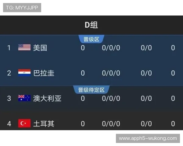 土耳其2026世界杯小组赛赛程预测及出线形势分析