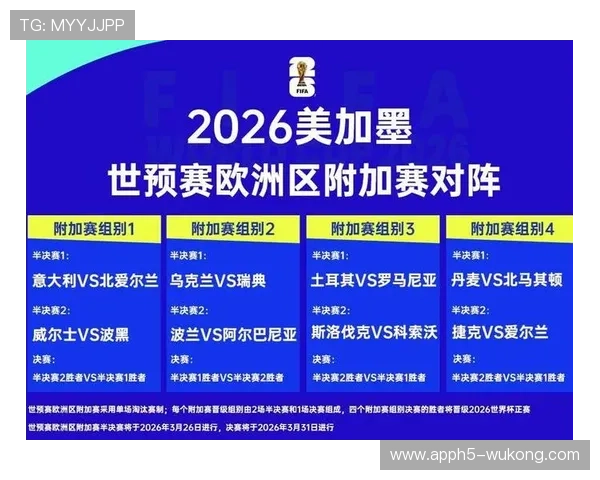 2026世界杯最新晋级优先规则
