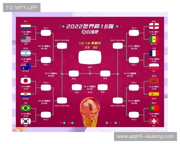 库拉索冲击2026世界杯前景分析：赛程、对手与出线形势预测