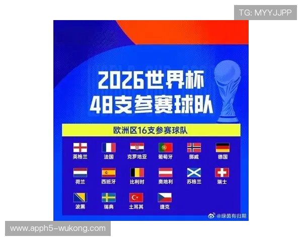 2026世界杯出线概率最高的10支球队排名