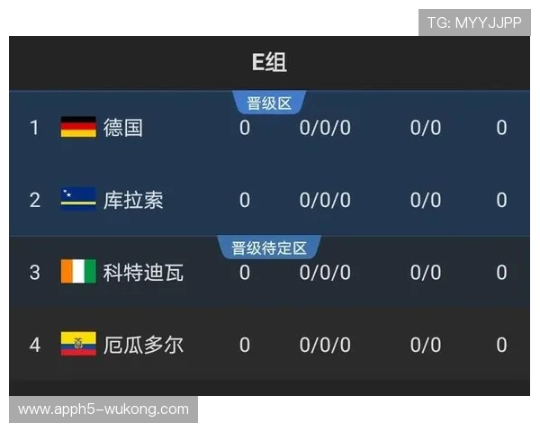 2026世界杯快速转换球队出线形势分析 2026世界杯快速转换球队出线形势分析