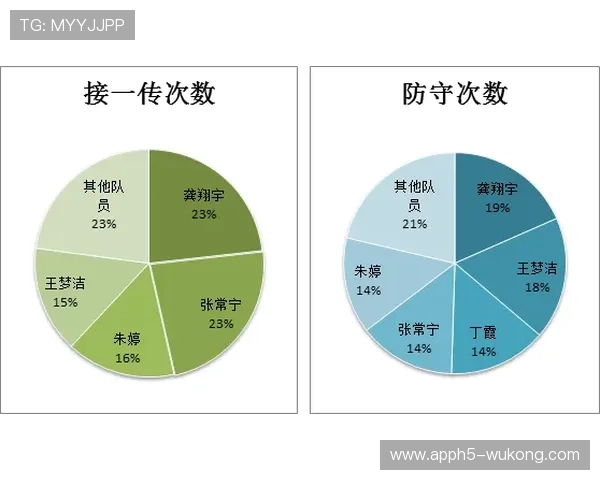 布莱顿调整季前备战计划，战术体系适配度成考察重点